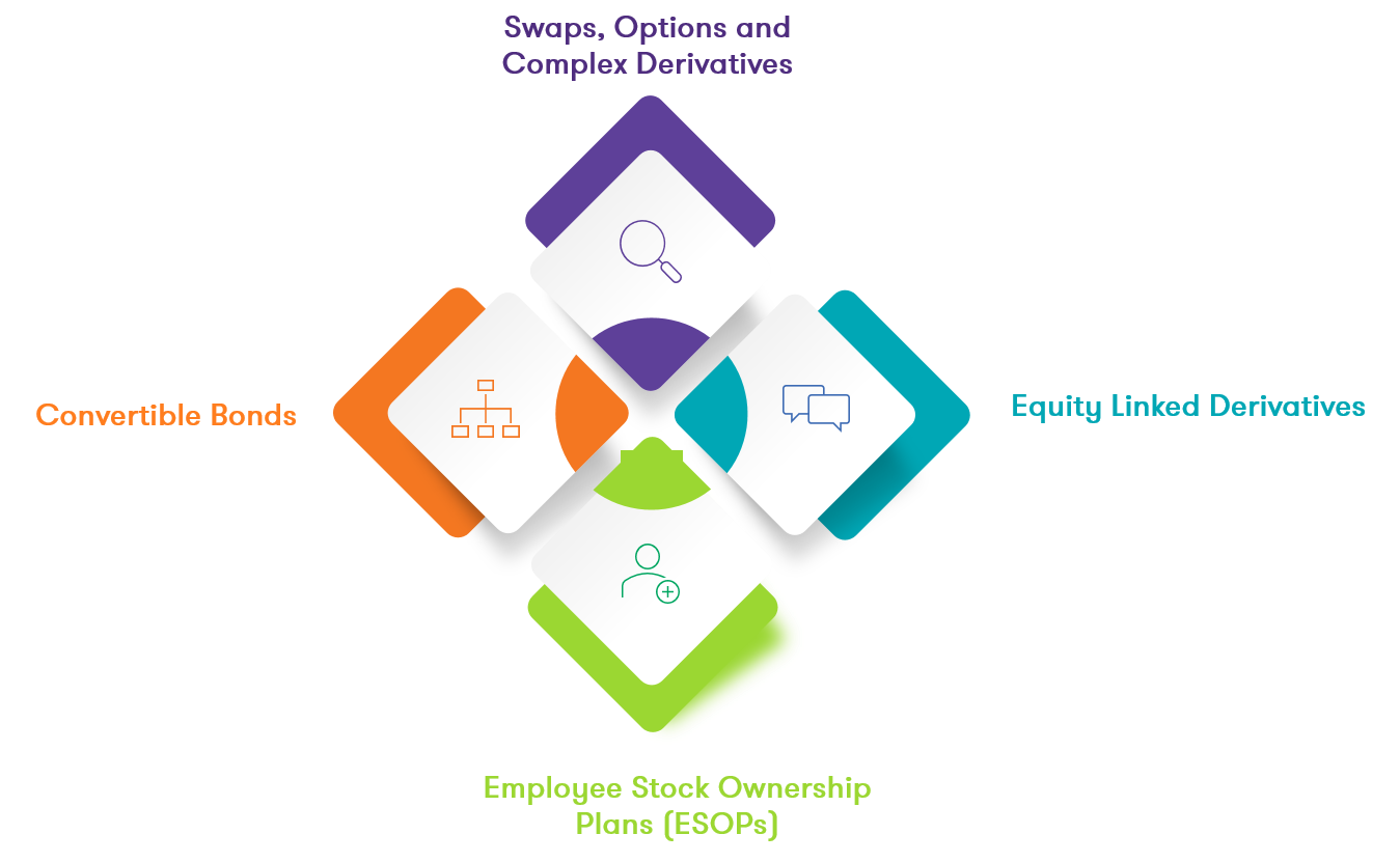 Quant risk Valuations image.png